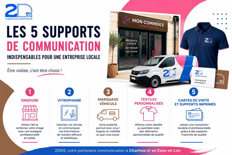 Les 5 supports de communication indispensables pour une entreprise locale à Chartres